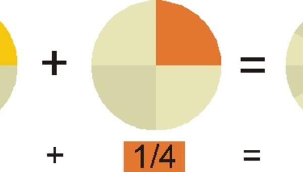 Adición de fracciones con distinto denominador Adición de fracciones con distinto denominador