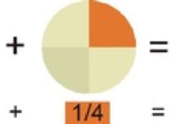 Adición de fracciones con distinto denominador Adición de fracciones con distinto denominador