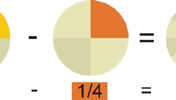 Sustracción de fracciones con distinto denominador Sustracción de fracciones con distinto denominador