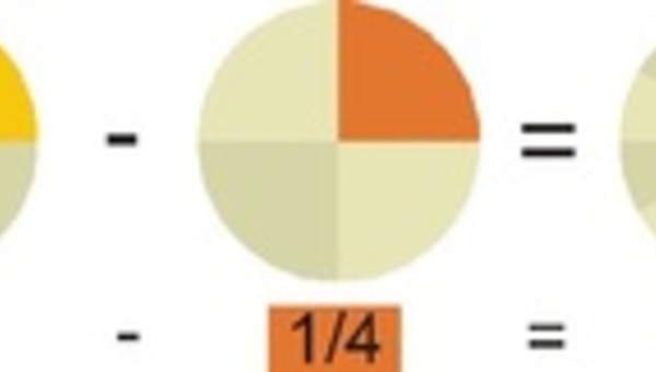 Sustracción de fracciones con distinto denominador Sustracción de fracciones con distinto denominador