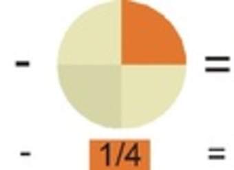 Sustracción de fracciones con distinto denominador Sustracción de fracciones con distinto denominador