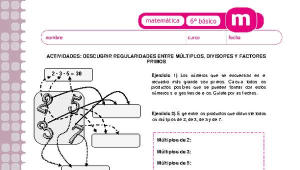 Descubrir regularidades entre multiplos, divisores y factores primos Descubrir regularidades entre multiplos, divisores y factores primos