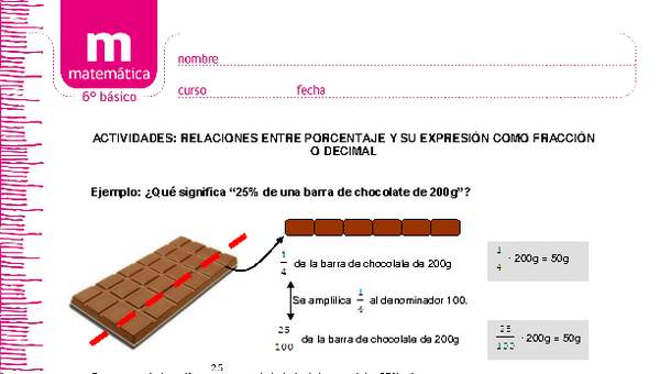 Relaciones entre porcentaje y su expresión como fracción o decimal Relaciones entre porcentaje y su expresión como fracción o decimal