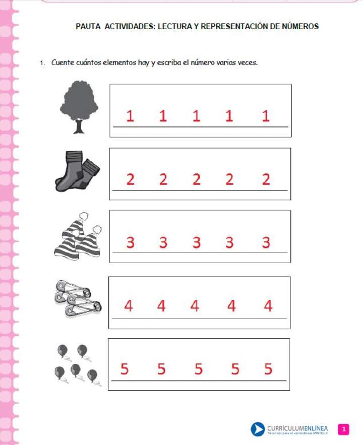 Lectura y representación de números Lectura y representación de números
