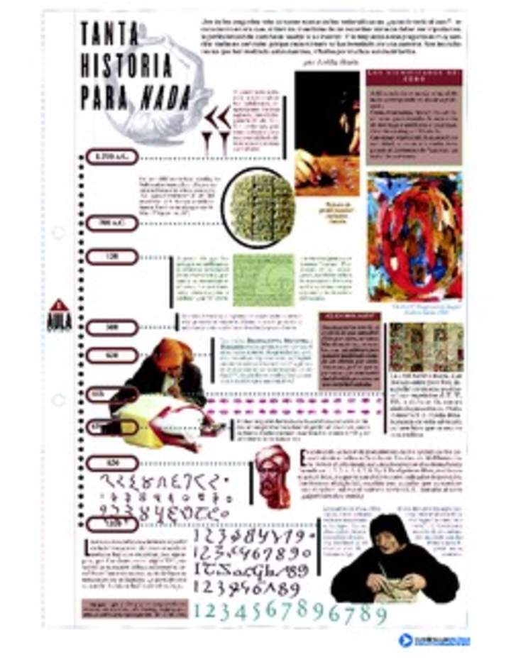 Historia del número cero Historia del número cero