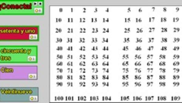 Contar y leer hasta 50 Contar y leer hasta 50