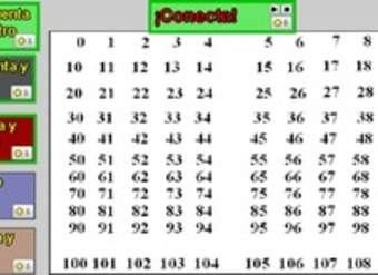 Contar elementos y representarlos simbólicamente 1 Contar elementos y representarlos simbólicamente 1