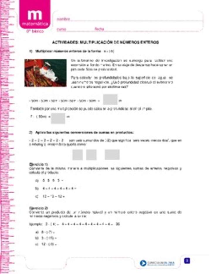 Multiplicación de números enteros Multiplicación de números enteros