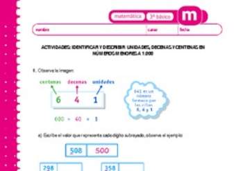 Identificar y describir unidades, decenas y centenas en números menores a 1000 Identificar y describir unidades, decenas y centenas en números menores a 1000