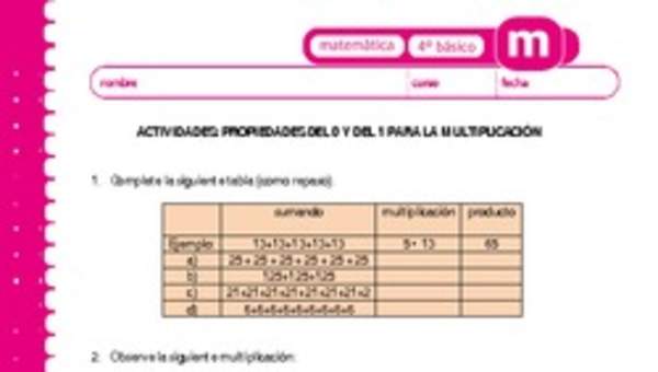 Propiedad del 0 y del 1 en la multiplicación Propiedad del 0 y del 1 en la multiplicación
