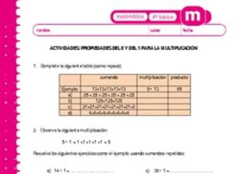 Propiedad del 0 y del 1 en la multiplicación Propiedad del 0 y del 1 en la multiplicación