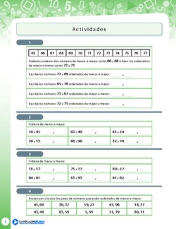 Mayor que, menor que y ordenar cifras Mayor que, menor que y ordenar cifras