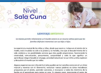 Lenguaje artístico: la música Lenguaje artístico: la música