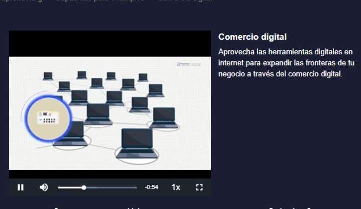 Curso: Comercio Digital Curso: Comercio Digital