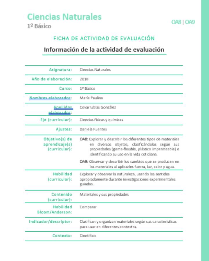 EVF-CN01-OA08-OA09 EVF-CN01-OA08-OA09