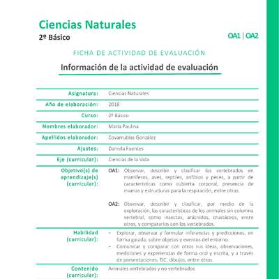 Grupo del animal Grupo del animal