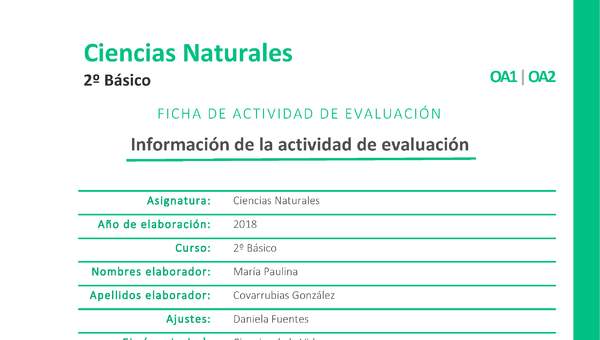 Grupo del animal Grupo del animal