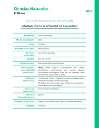 Dirección del viento Dirección del viento