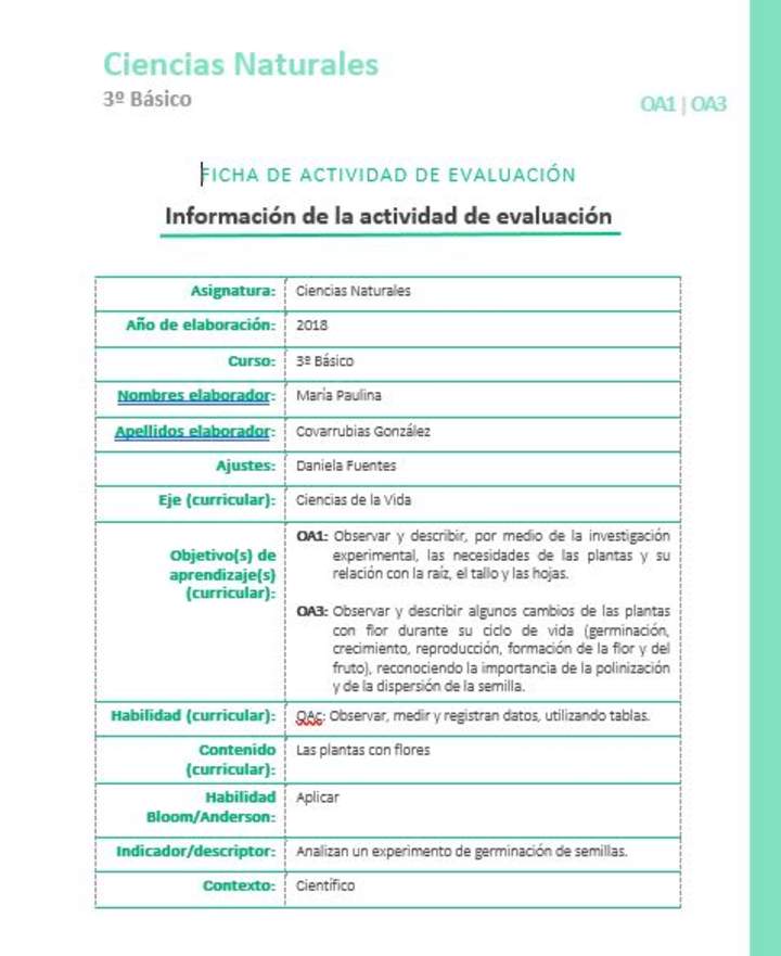 EVF-CN03-OA01-OA03 EVF-CN03-OA01-OA03