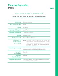 La intensidad del sonido La intensidad del sonido