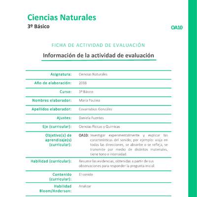 La intensidad del sonido La intensidad del sonido
