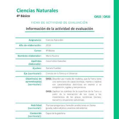 La geósfera La geósfera