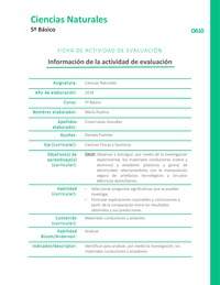 Materiales conductores y aislantes Materiales conductores y aislantes