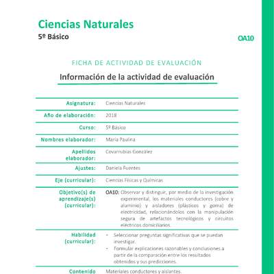 Materiales conductores y aislantes Materiales conductores y aislantes