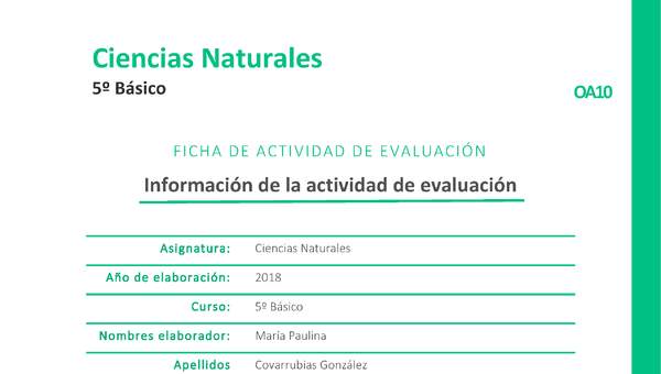 Materiales conductores y aislantes Materiales conductores y aislantes