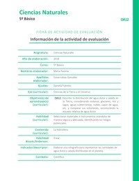 La hidrósfera La hidrósfera