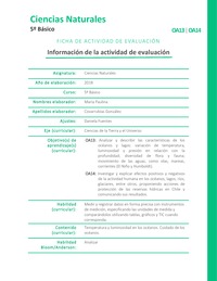 Profundidad del océano Profundidad del océano