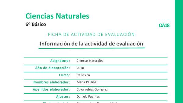 Erosión del suelo Erosión del suelo