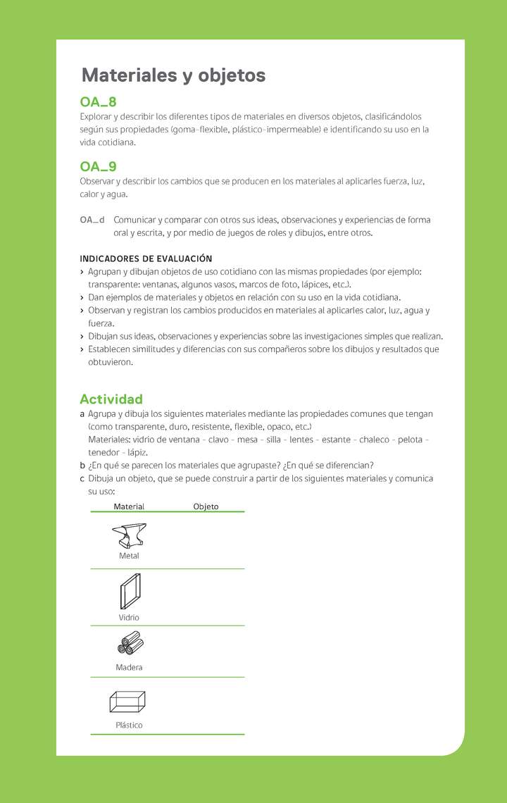 Ejemplo Evaluación Programas - OA08 - OA09 - Materiales y objetos 2 Ejemplo Evaluación Programas - OA08 - OA09 - Materiales y objetos 2