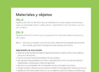 Ejemplo Evaluación Programas - OA08 - OA09 - Materiales y objetos Ejemplo Evaluación Programas - OA08 - OA09 - Materiales y objetos