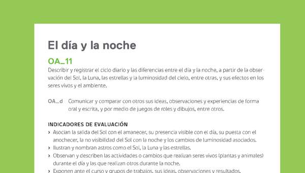 Ejemplo Evaluación Programas - OA11 - El día y la noche Ejemplo Evaluación Programas - OA11 - El día y la noche