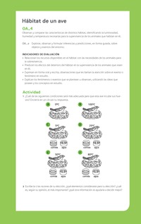 Ejemplo Evaluación Programas - OA04 - Hábitat de un ave Ejemplo Evaluación Programas - OA04 - Hábitat de un ave