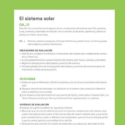 Ejemplo Evaluación Programas - OA11 - El sistema solar Ejemplo Evaluación Programas - OA11 - El sistema solar