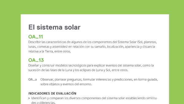 Ejemplo Evaluación Programas - OA11 - OA13 - El sistema solar Ejemplo Evaluación Programas - OA11 - OA13 - El sistema solar