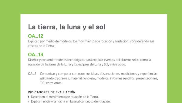 Ejemplo Evaluación Programas - OA12 - OA13 - La tierra, la luna y el sol Ejemplo Evaluación Programas - OA12 - OA13 - La tierra, la luna y el sol