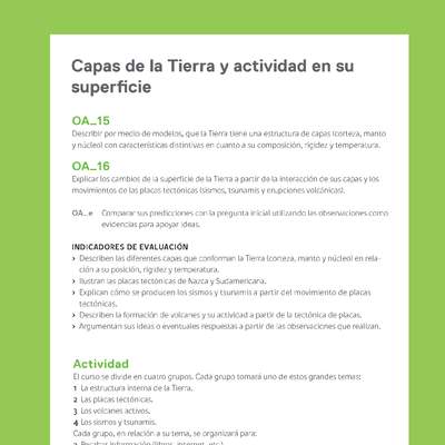 Ejemplo Evaluación Programas - OA15 - OA16 - Capas de la Tierra y actividad en su superficie Ejemplo Evaluación Programas - OA15 - OA16 - Capas de la Tierra y actividad en su superficie