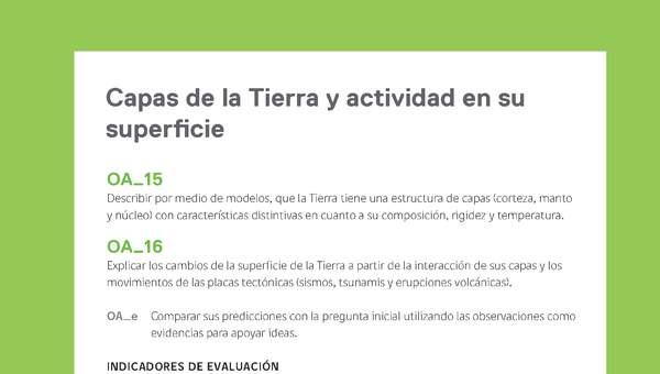 Ejemplo Evaluación Programas - OA15 - OA16 - Capas de la Tierra y actividad en su superficie Ejemplo Evaluación Programas - OA15 - OA16 - Capas de la Tierra y actividad en su superficie