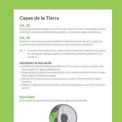 Ejemplo Evaluación Programas - OA15 - OA16 - Capas de la Tierra Ejemplo Evaluación Programas - OA15 - OA16 - Capas de la Tierra