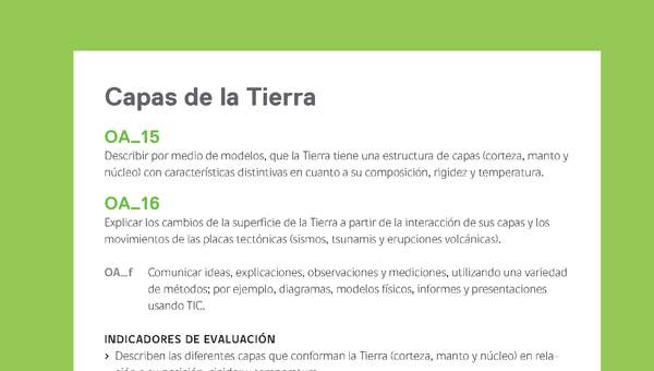 Ejemplo Evaluación Programas - OA15 - OA16 - Capas de la Tierra Ejemplo Evaluación Programas - OA15 - OA16 - Capas de la Tierra