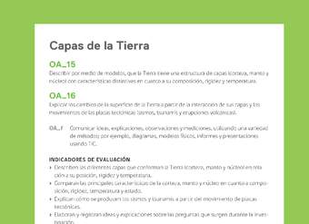 Ejemplo Evaluación Programas - OA15 - OA16 - Capas de la Tierra Ejemplo Evaluación Programas - OA15 - OA16 - Capas de la Tierra