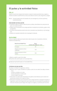 Ejemplo Evaluación Programas - OA04 - El pulso y la actividad física Ejemplo Evaluación Programas - OA04 - El pulso y la actividad física