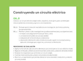 Ejemplo Evaluación Programas - OA09 - Construyendo un circuito eléctrico Ejemplo Evaluación Programas - OA09 - Construyendo un circuito eléctrico