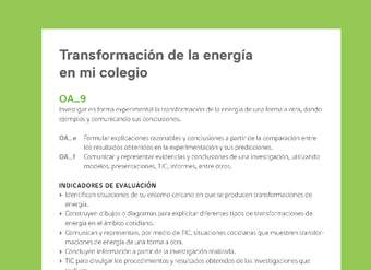 Ejemplo Evaluación Programas - OA09 - Transformación de la energía en mi colegio Ejemplo Evaluación Programas - OA09 - Transformación de la energía en mi colegio