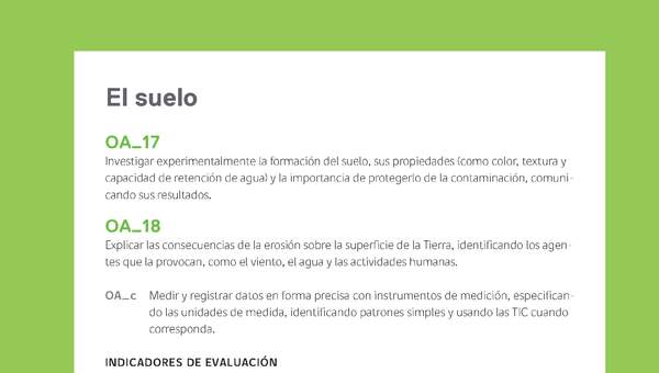 Ejemplo Evaluación Programas - OA17 - OA18 - El suelo Ejemplo Evaluación Programas - OA17 - OA18 - El suelo