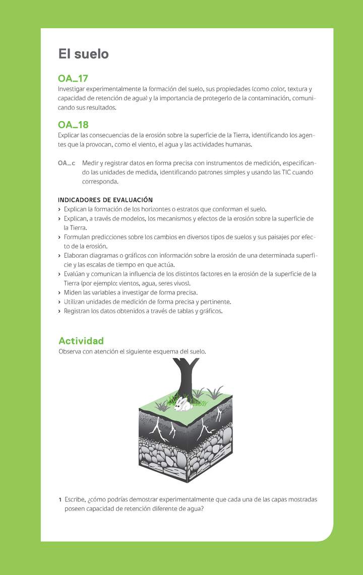 Ejemplo Evaluación Programas - OA17 - OA18 - El suelo Ejemplo Evaluación Programas - OA17 - OA18 - El suelo