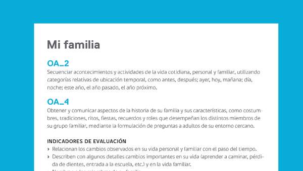 Ejemplo Evaluación Programas - OA02 - OA04 - Mi familia Ejemplo Evaluación Programas - OA02 - OA04 - Mi familia